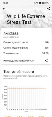 Нашёл недорогие смартфоны, не уступающие даже флагманам. Тестирую Realme 10 Pro и Pro+