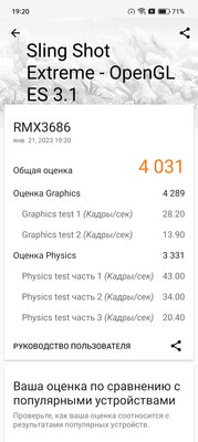 Нашёл недорогие смартфоны, не уступающие даже флагманам. Тестирую Realme 10 Pro и Pro+