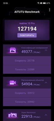 Нашёл недорогие смартфоны, не уступающие даже флагманам. Тестирую Realme 10 Pro и Pro+