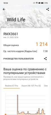 Нашёл недорогие смартфоны, не уступающие даже флагманам. Тестирую Realme 10 Pro и Pro+