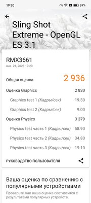 Нашёл недорогие смартфоны, не уступающие даже флагманам. Тестирую Realme 10 Pro и Pro+