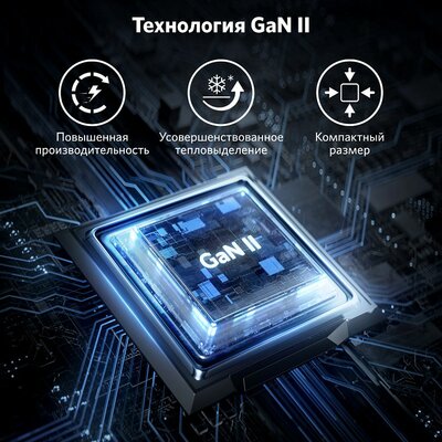 Anker продаёт GaN-зарядку на 100 Вт со скидкой. Подходит для всех гаджетов
