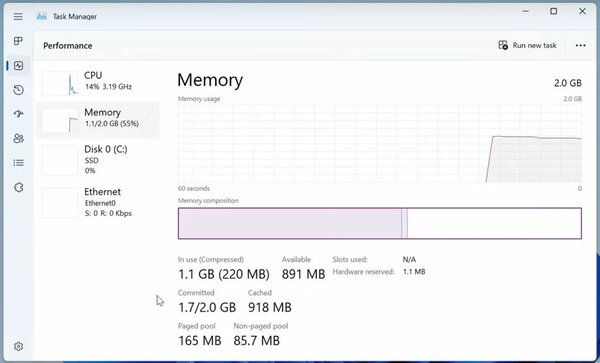 Появилась лёгкая сборка Windows 11, ей требуется всего 2 ГБ ОЗУ и 8 ГБ на диске
