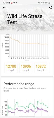 Все не любят, а мне понравился — и вам понравится. Обзор Samsung Galaxy S23 — Производительность. 9