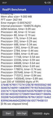 Камера этого смартфона выезжает как у фотоаппарата. Обзор TECNO PHANTOM X2 Pro — Производительность. 5