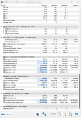 Обзор Huawei MateBook 14 (2022): хороший ноутбук стал ещё лучше — Железо и разъёмы. 10