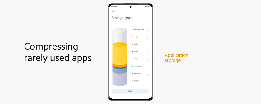 Глобальная MIUI 14 оказалась «беднее» китайской по функциям. Кто и когда обновится