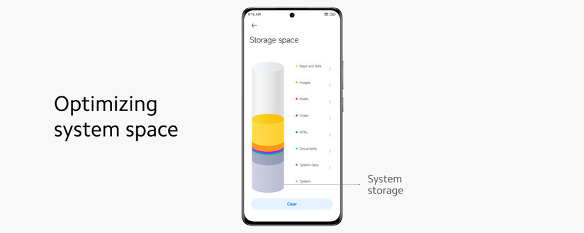 Глобальная MIUI 14 оказалась «беднее» китайской по функциям. Кто и когда обновится