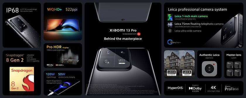 Переплата за бренд теперь и у Xiaomi? Её флагманы оказались ошеломляюще дорогими