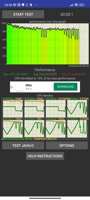Xiaomi замахулась на Samsung — что из этого вышло? Обзор дорогущего Xiaomi 13 Pro — Производительность. 12