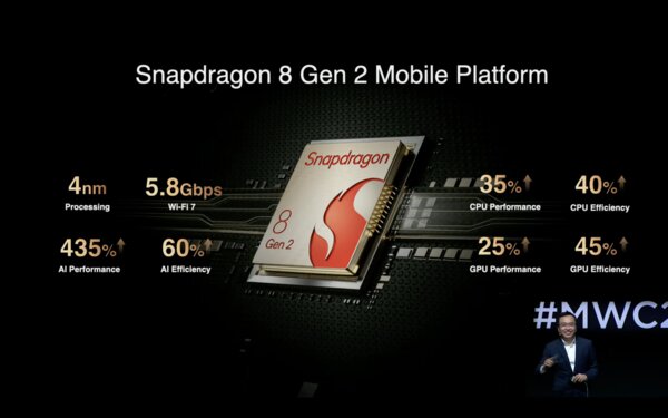 Лучшие дисплеи и самая чёткая ИИ-камера: HONOR представила флагманы Magic5