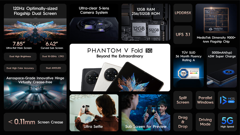 Складной дебют от TECNO: новый PHANTOM V Fold не уступает конкурентам