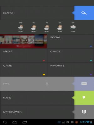 Трансформация в Ubuntu Touch