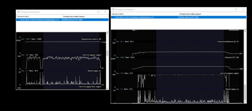 Мод Windows 10 для игр: тестирую Atlas OS, из которого вырезали лишнее ради производительности