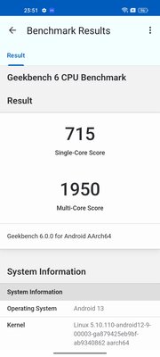 Странный, но хороший смартфон с микроскопом и кожей. Тестирую OPPO Reno8 T — Производительность. 3