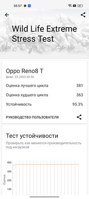 Странный, но хороший смартфон с микроскопом и кожей. Тестирую OPPO Reno8 T — Производительность. 9