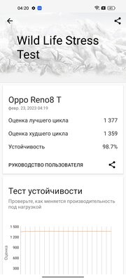 Странный, но хороший смартфон с микроскопом и кожей. Тестирую OPPO Reno8 T — Производительность. 11