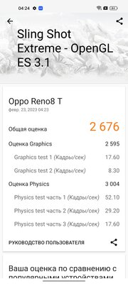 Странный, но хороший смартфон с микроскопом и кожей. Тестирую OPPO Reno8 T — Производительность. 12