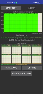 Странный, но хороший смартфон с микроскопом и кожей. Тестирую OPPO Reno8 T — Производительность. 20