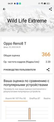 Странный, но хороший смартфон с микроскопом и кожей. Тестирую OPPO Reno8 T — Производительность. 21