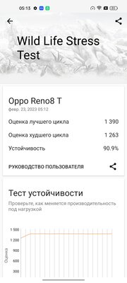 Странный, но хороший смартфон с микроскопом и кожей. Тестирую OPPO Reno8 T — Производительность. 24