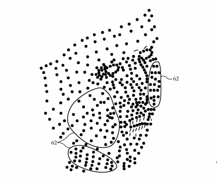 Apple работает над технологией Body ID для сканирования человеческого тела