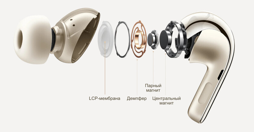 Xiaomi замахнулась на дорогие наушники — вышло двояко. Обзор Buds 4 Pro — Качество звука. 1