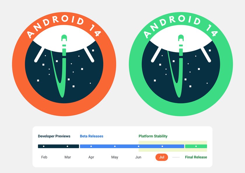 Впервые в истории у  Android появилось сразу два логотипа: зачем это сделали