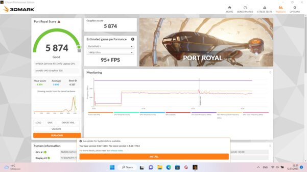 Настольный Intel внутри ноутбука. Обзор HIPER Gaming G16 — Железо и производительность. 7