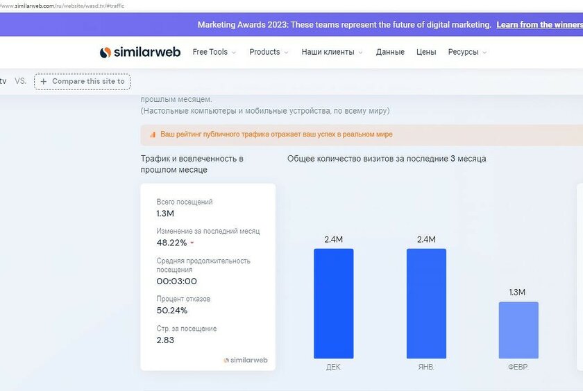 МТС готовит конкурента YouTube, TikTok и Twitch: обещают сделать всего за полгода