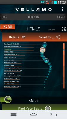 Обзор LG G2 D802 32Gb