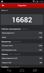 Обзор LG Nexus 4