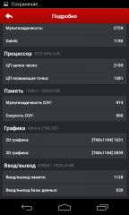 Обзор LG Nexus 4