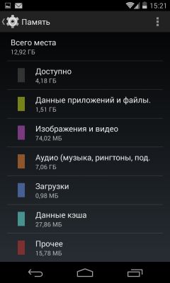 Обзор LG Nexus 4