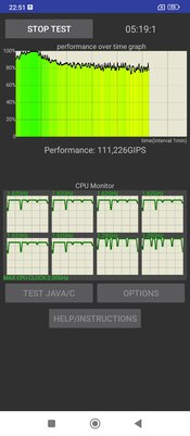 Xiaomi свернула не туда: обзор очень дешёвого Redmi 12C — Программное обеспечение и железо. 16
