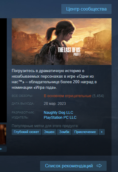 Ужасная оптимизация и низкий онлайн: The Last of Us Part I разочаровала ПК-геймеров