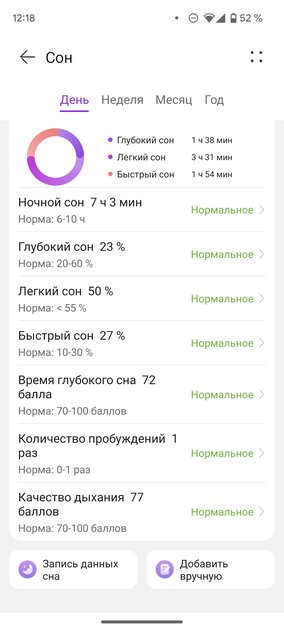 У этих часов есть одна небанальная фишка! Обзор Huawei Watch GT Cyber