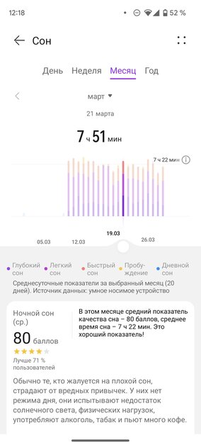 У этих часов есть одна небанальная фишка! Обзор Huawei Watch GT Cyber