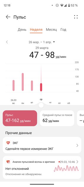 У этих часов есть одна небанальная фишка! Обзор Huawei Watch GT Cyber