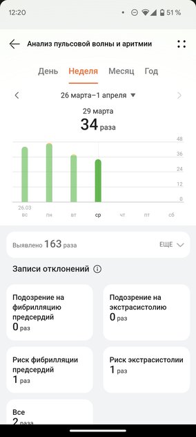 У этих часов есть одна небанальная фишка! Обзор Huawei Watch GT Cyber