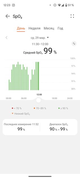 У этих часов есть одна небанальная фишка! Обзор Huawei Watch GT Cyber