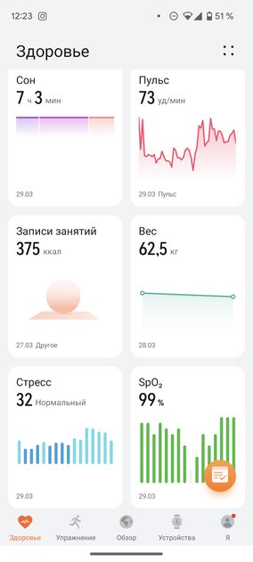 У этих часов есть одна небанальная фишка! Обзор Huawei Watch GT Cyber