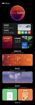 Вышла оболочка Flyme 10 с «природными» цветами, обновлённым ИИ-движком и умными функциями