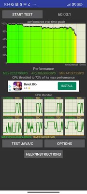 Самый удачный Xiaomi за последние годы. Обзор Redmi Note 12 Pro+