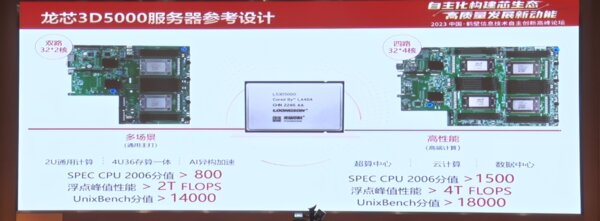 В Китае представили 32-ядерный процессор Loongson 3D5000 без архитектуры ARM