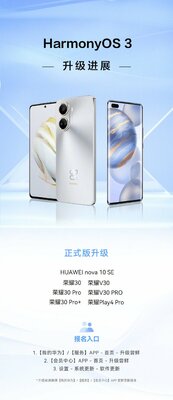Владельцы старых Huawei и HONOR смогут отказаться от Android. Неожиданно выходит HarmonyOS 3