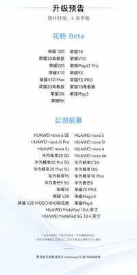 Владельцы старых Huawei и HONOR смогут отказаться от Android. Неожиданно выходит HarmonyOS 3