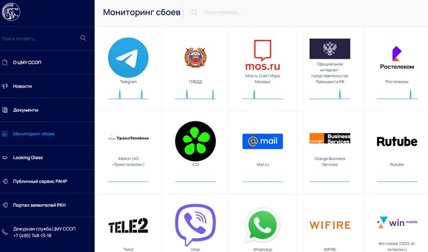 В России теперь свой Downdetector: запущен сервис «Мониторинг сбоев»