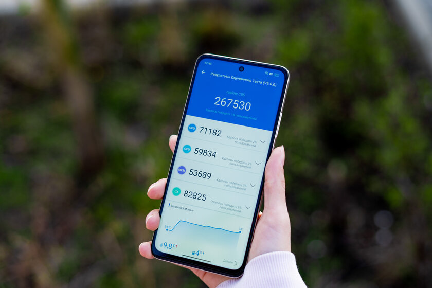 Первый взгляд на realme C55: потенциальный чемпион в своем ценовом сегменте