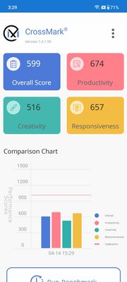 Обзор OnePlus Nord CE 3 Lite (Nord N30 5G) — что китайцы предлагают в бюджетном сегменте? — Производительность. 3
